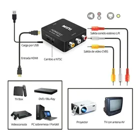Signal Repeater HDMI - AV 3 x RCA